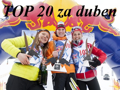 Nejčtenější články na webu za duben