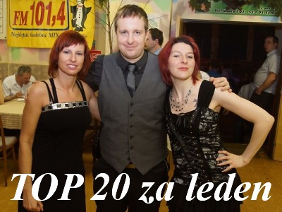 Nejčtenější články na webu za leden