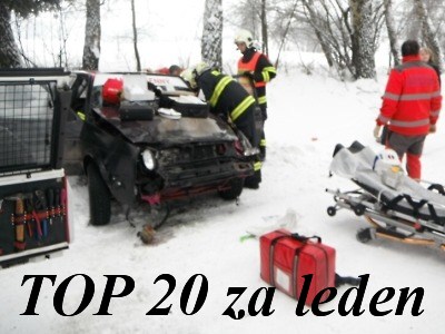 Nejčtenější články na webu za leden