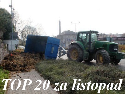 Nejčtenější články na webu za listopad