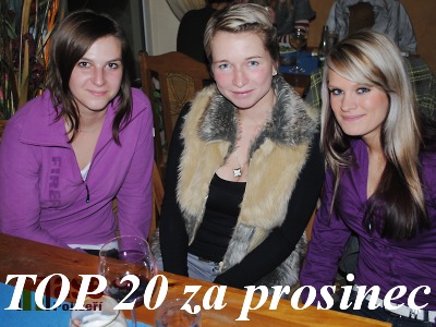 Nejčtenější články na webu za prosinec