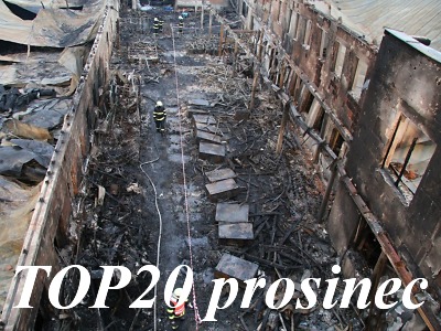 Nejčtenější články na webu za prosinec