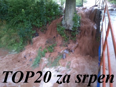 Nejčtenější články na webu za srpen