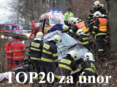 Nejčtenější články na webu za únor