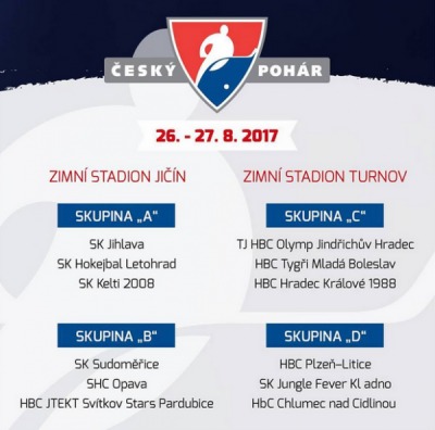 Turnov a Jičín budou hostit Český pohár v hokejbalu