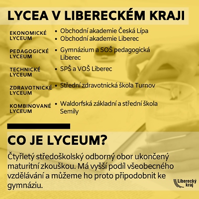 Nové lyceum i studijní obory. Kraj rozšířil nabídku středního školství