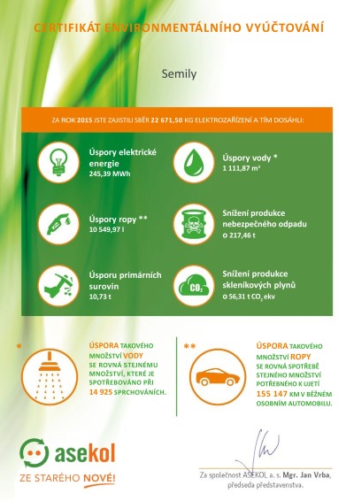 Semily recyklací elektrospotřebičů ulevily životnímu prostředí