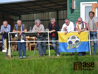 Přehled fotbalových výsledků 11. jarního kola
