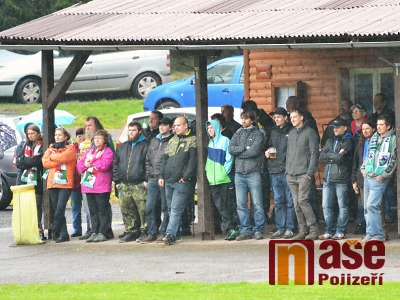 Přehled fotbalových výsledků 14. jarního kola