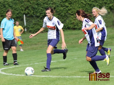 Druhá Čáslav byla nad síly turnovských fotbalistek