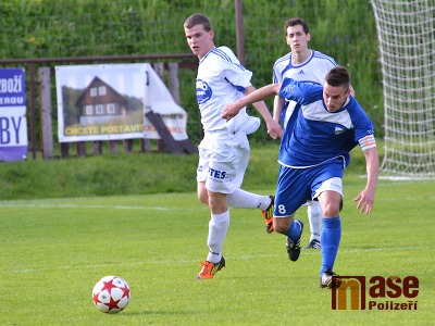 Obrat ve druhé půli přinesl Jablonečku třetí výhru v řadě