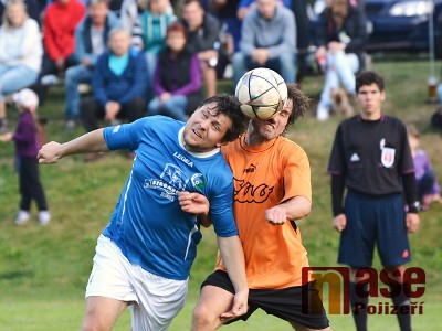 Přehled fotbalových výsledků třetího jarního kola