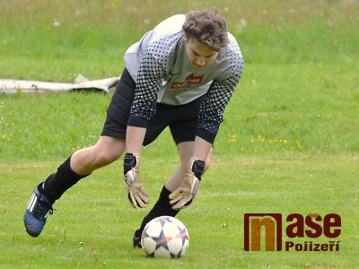 Okresní soutěž: Druhá Víchová dokázala porazit první Vysoké