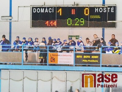 Přehled hokejových výsledků od 14. do 20. března