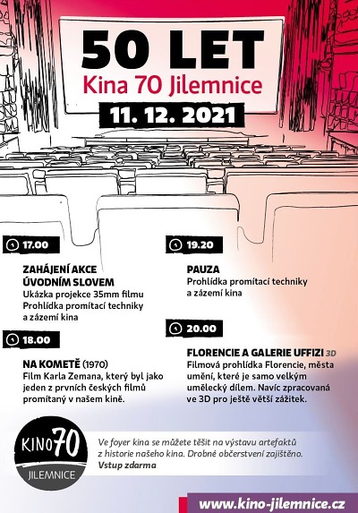 V Jilemnici slaví 50 let kina