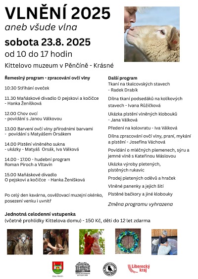 Kittelovo muzeum ovládne vlna