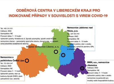 Lidé vracející se ze zahraničí mají možnost otestování na koronavirus