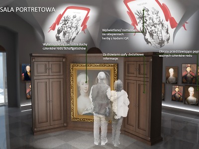 V paláci Schaffgotschů vznikne muzejně-vzdělávací centrum