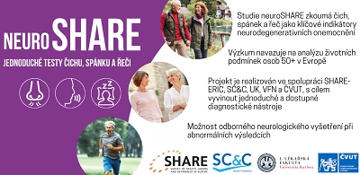 Výzkumný projekt SHARE také v Turnově
