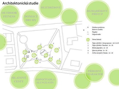 Ve Zborovské ulici v Turnově vznikne nový parčík