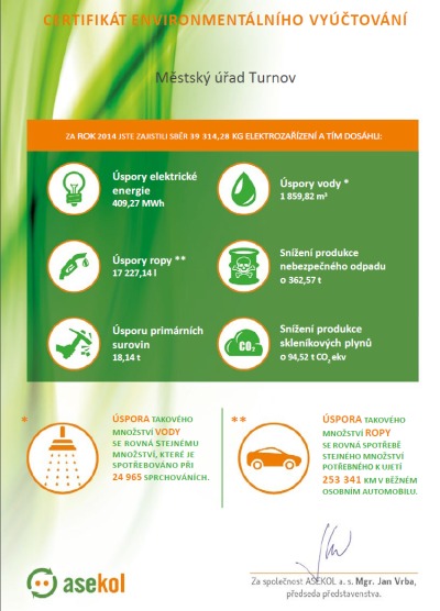Turnov recyklací elektrospotřebičů výrazně ulevil životnímu prostředí