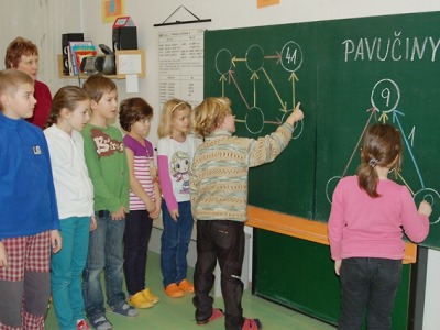 Princip Hejného metody aneb Maminko, já ti to vysvětlím!