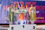 World Dance Championship v Centru Babylon v Liberci