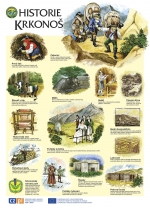 Výukové postery s krkonošskou tematikou ilustrované Janem Dungelem