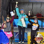 Běh Retro a běh Jizerský 2020