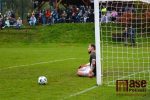 Utkání 5. ligy - krajského přeboru SK Jívan Bělá - FK Sedmihorky